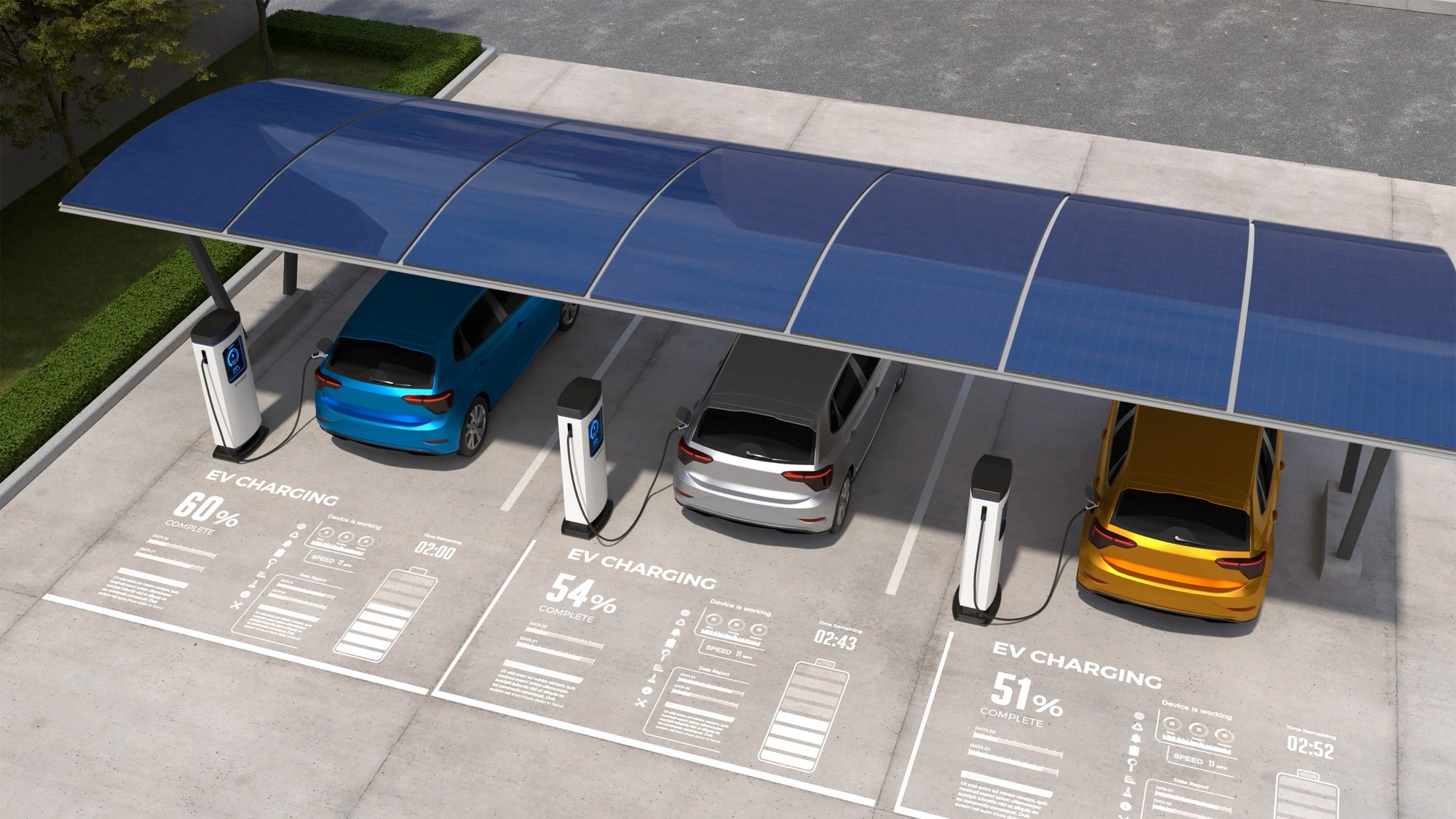 Installation de bornes de recharge dans votre entreprise